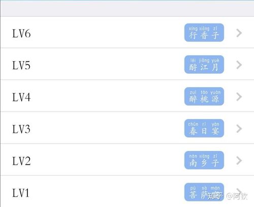 qq群活跃头衔名称好听