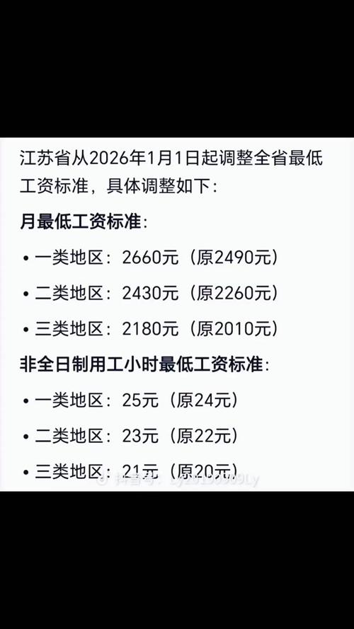 小时最低工资标准什么意思