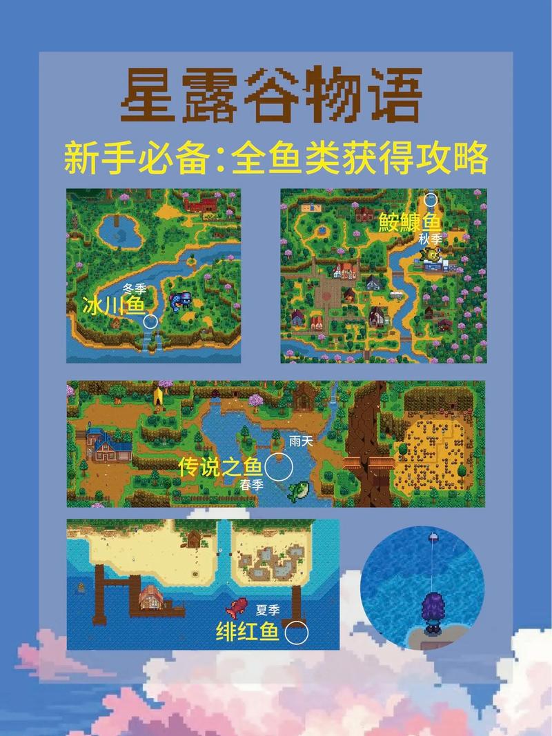 各季节鱼王位置在哪里