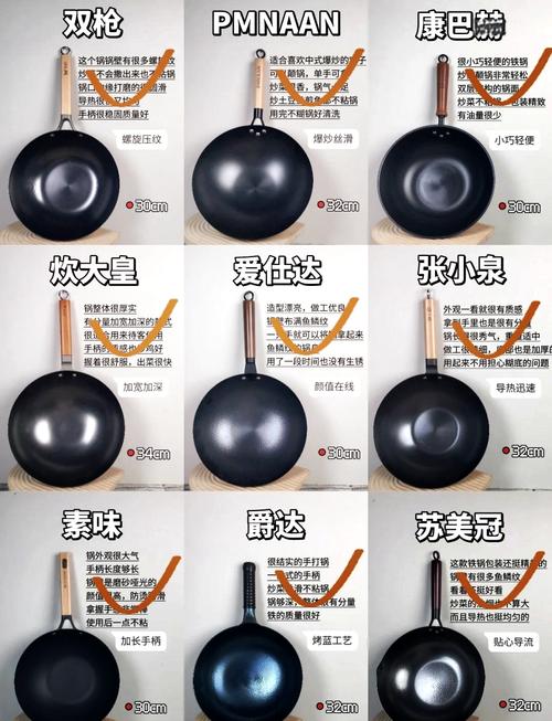 铁炒锅品牌排行榜前十名