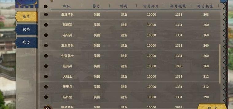 汉末霸业打下来的城市怎么发展