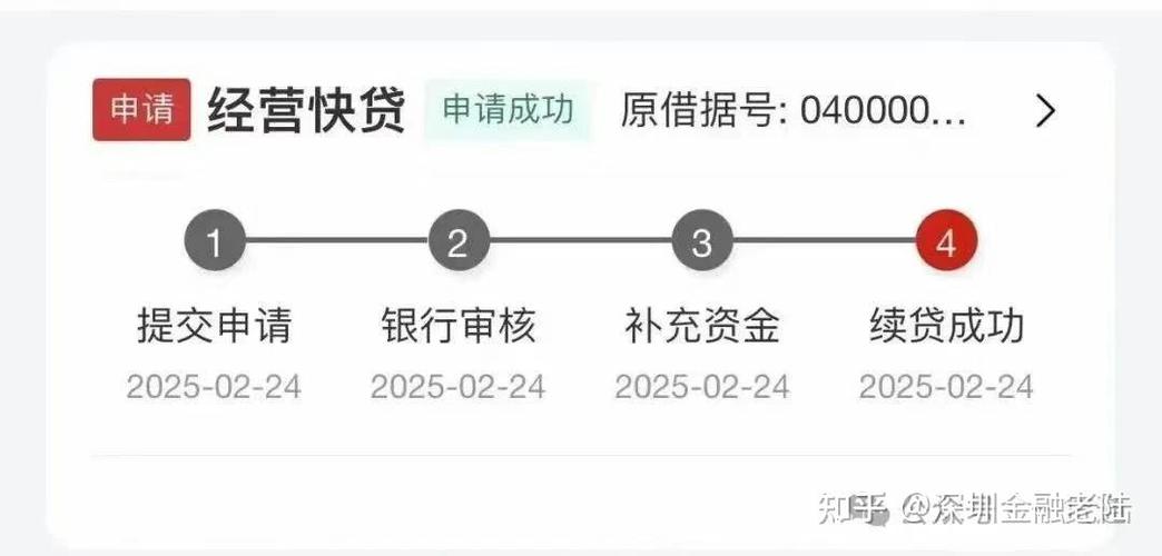 工商银行有什么贷款产品情况