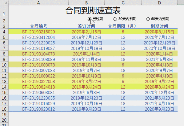 到期自动提醒公式