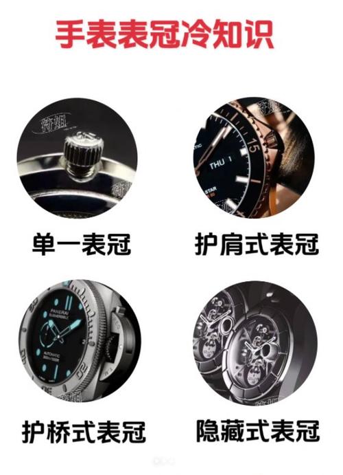 表冠是哪里图片