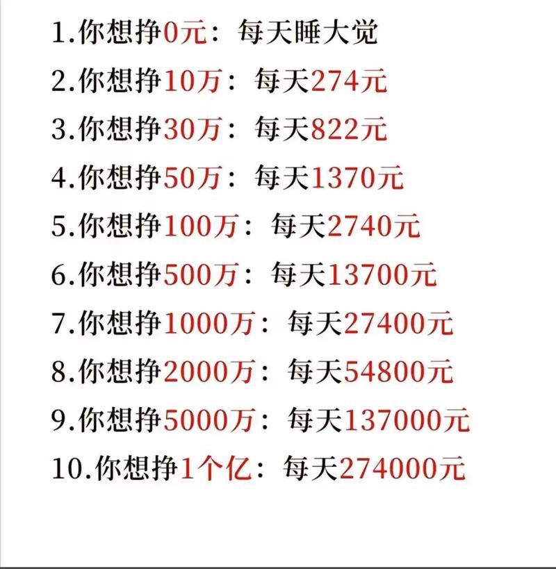 火趣小视频一天能赚多少钱