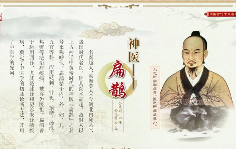 《扁鹊中医》APP