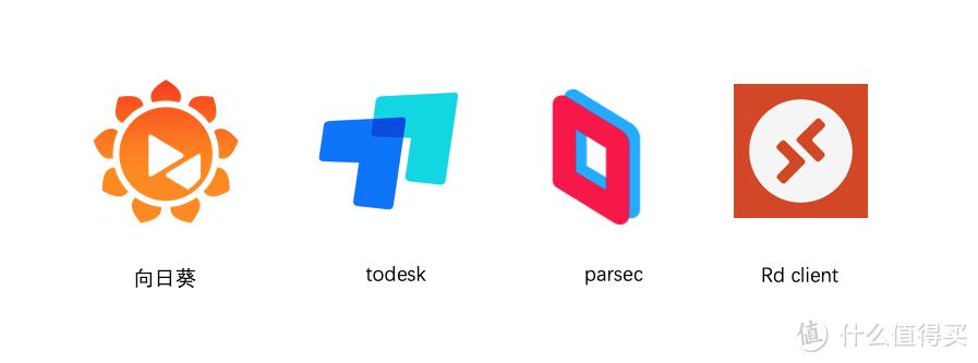parsec使用教程