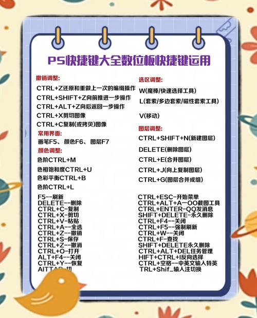 数位板笔的快捷键怎么设置