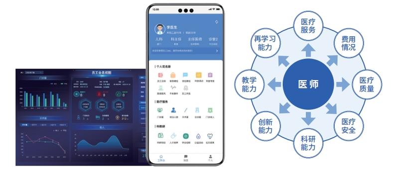 三天的胚胎是部分融合,是选择冷冻还