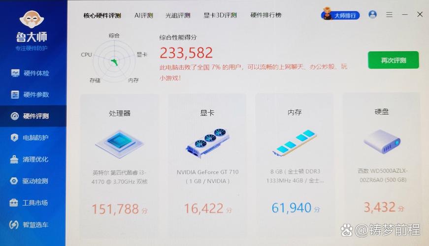 鲁大师350万分