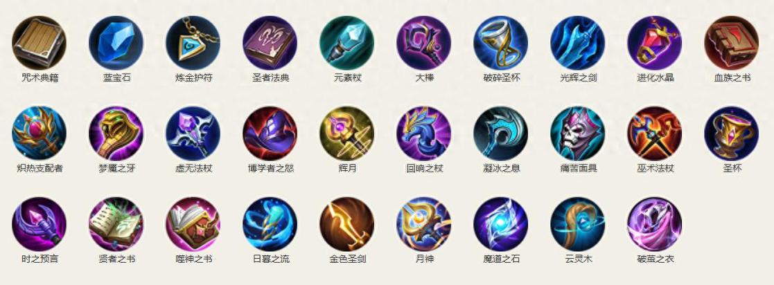 王者荣耀出装看不懂