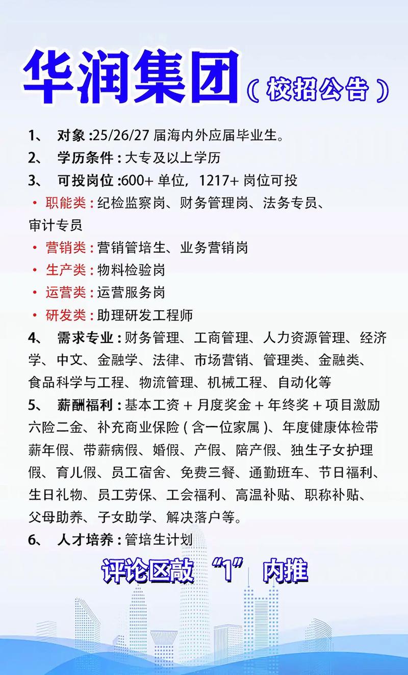 华润集团2026校园招聘