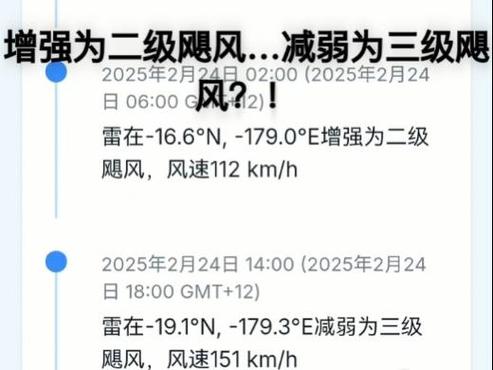 强化减弱是什么意思