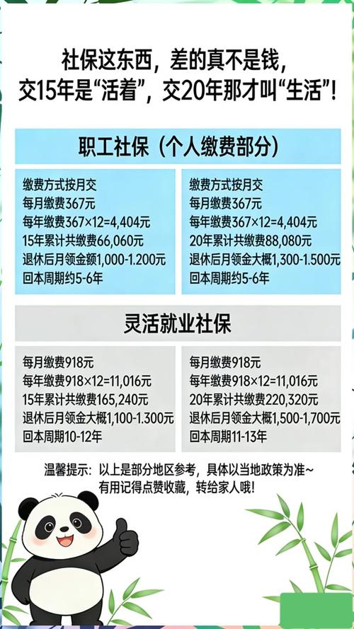 首次参保时间重要吗