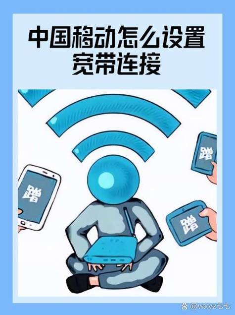 中国移动宽带断网怎么办