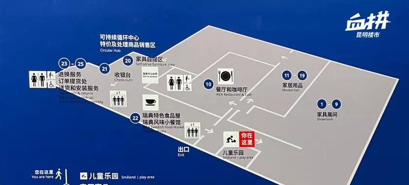 宜家购物攻略