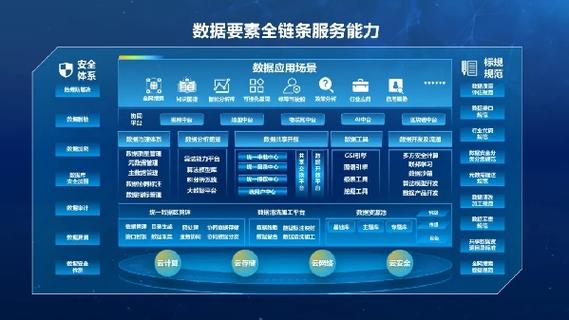 人工智能三要素算力算法