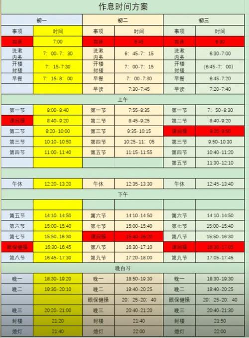 初一女学霸体罚表