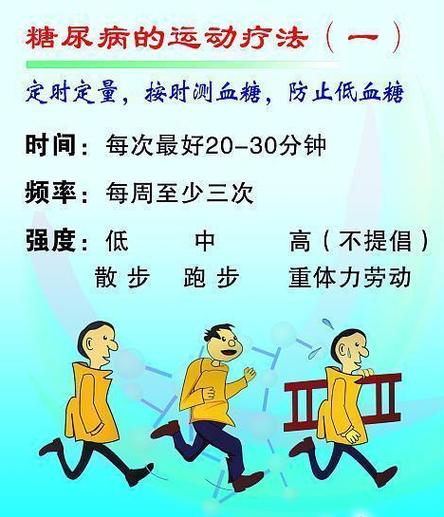 艾素糖为何要尽量少吃