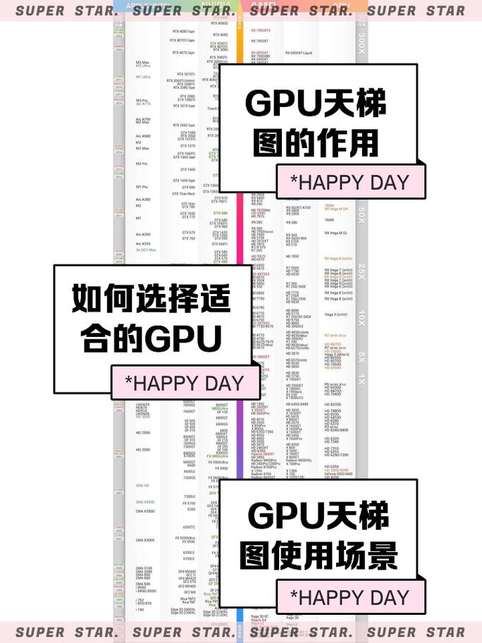 高通gpu驱动升级教程