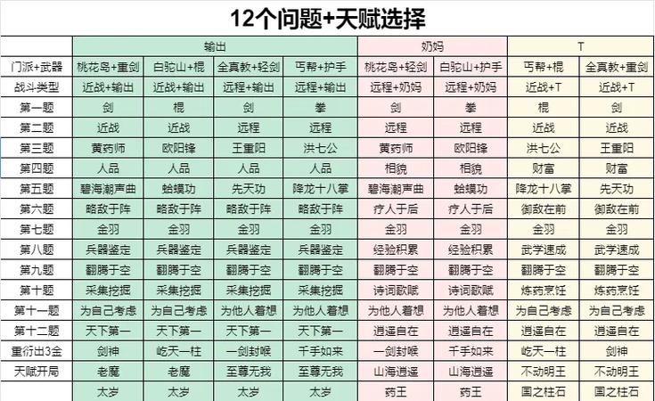 逆水寒单人押镖怎么领取不了截图3