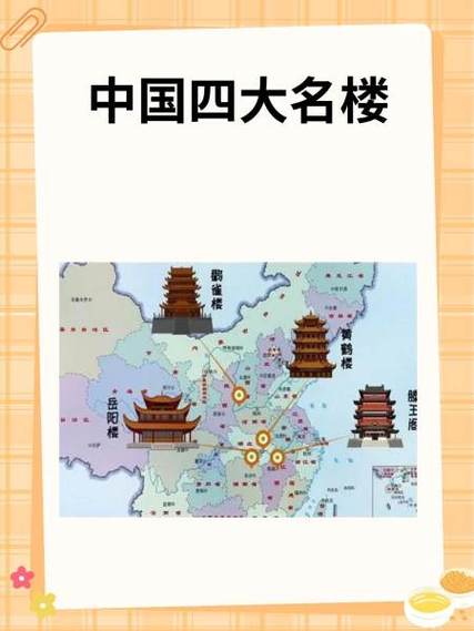 黄鹤楼与什么什么并称中国四大名楼