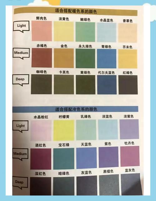 佛家衣服颜色等级顺序