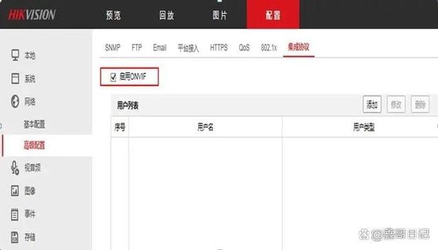 海康摄像头协议在哪改