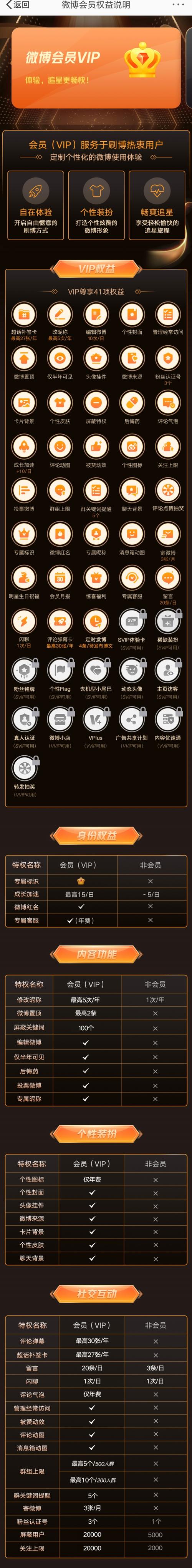 有没有必要开通粉象会员