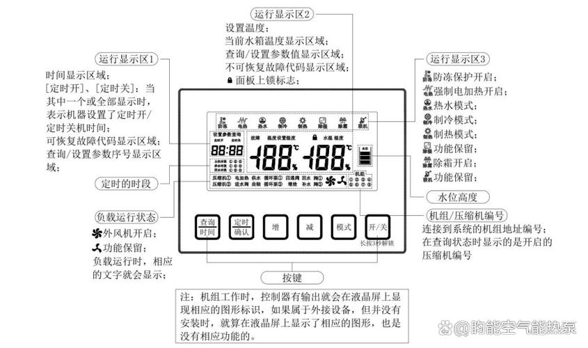 空气能热水器开关在哪
