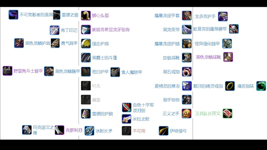 时光服狂暴战需要多少精准