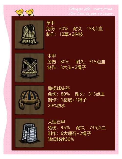 饥荒海滩修船套件代码