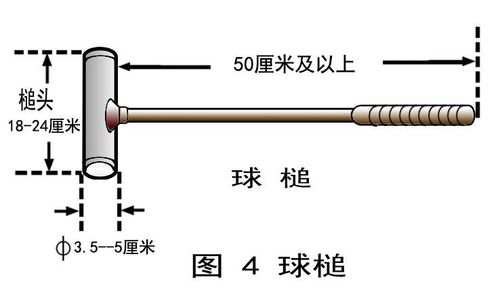 2015门球竞赛裁判法
