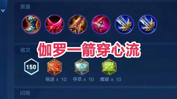 伽罗ap出装