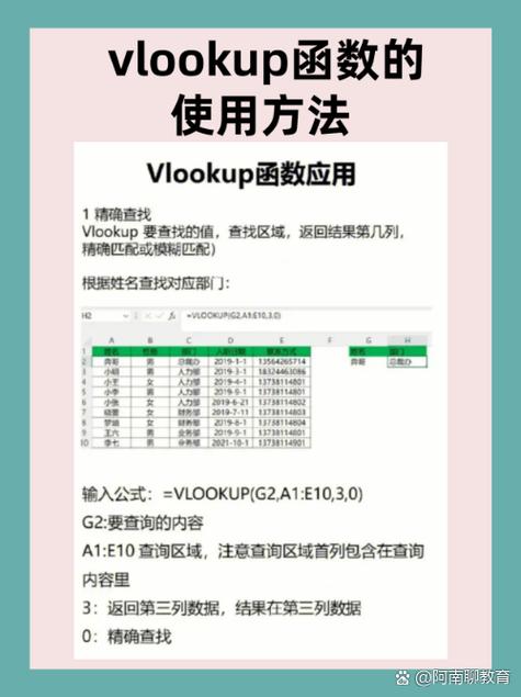 会vlookup的人厉害吗