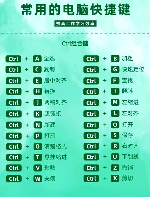 锁屏电脑快捷键ctrl截图3