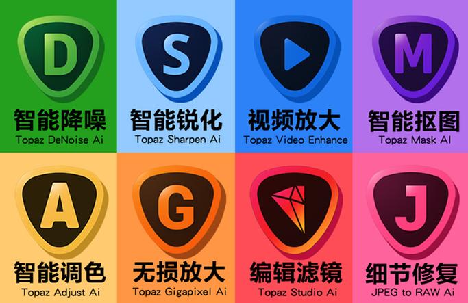 推荐几款免费不收费的软件app