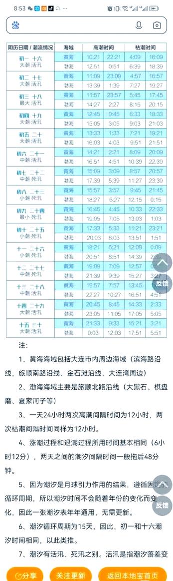 今明后三天赶海表