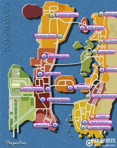 罪恶都市八大资产位置