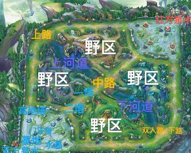 王者荣耀多少星算低星