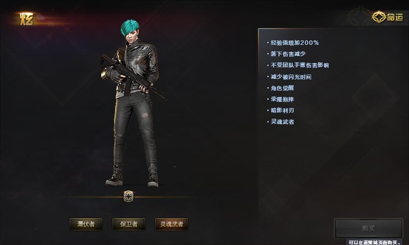 cf炫角色现实是谁