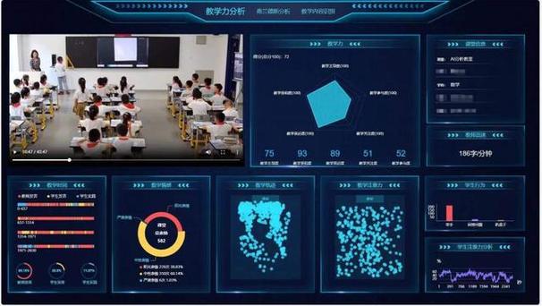 智慧课堂系统