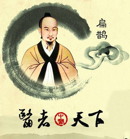 扁鹊望诊东方老师简介