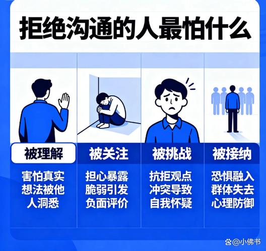 不爱沟通的人什么性格