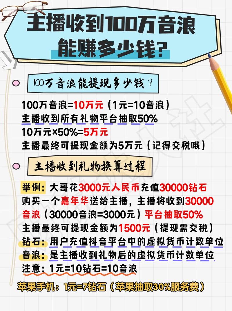yy直播间2万人可赚多少钱