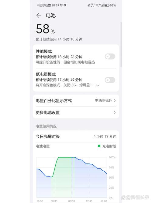 华为手机电池一年损耗多少