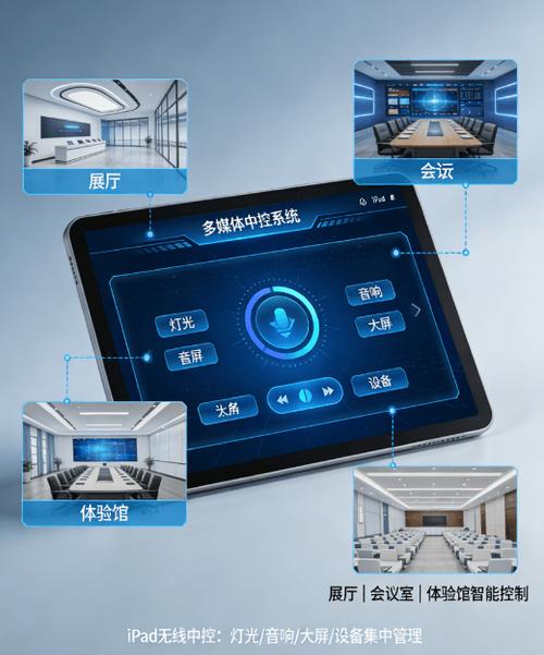 会议管理