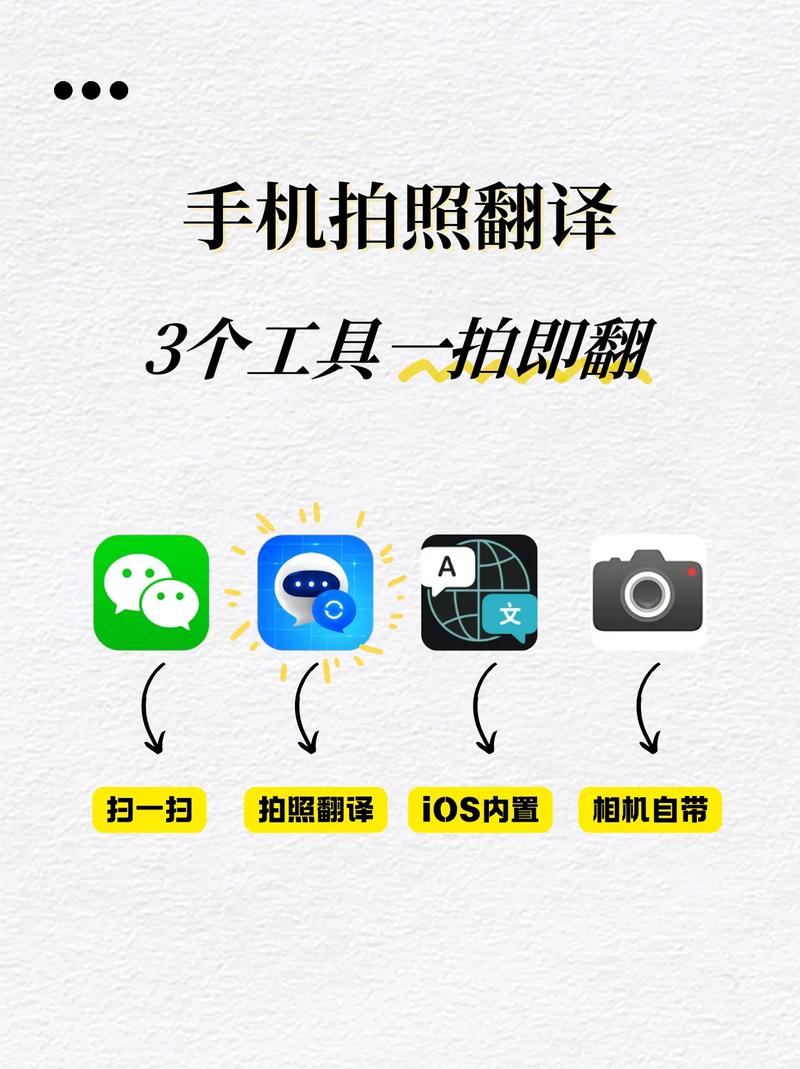 翻译器拍照