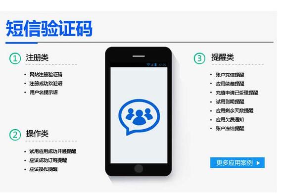 oppo手机自动填充验证码