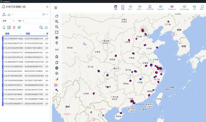 正版gis的软件价格